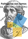 Mathematik-Wettbewerbe